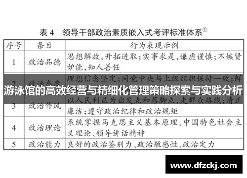 游泳馆的高效经营与精细化管理策略探索与实践分析